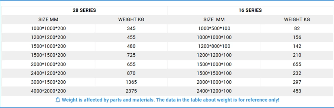 product-1-1 product-1-1